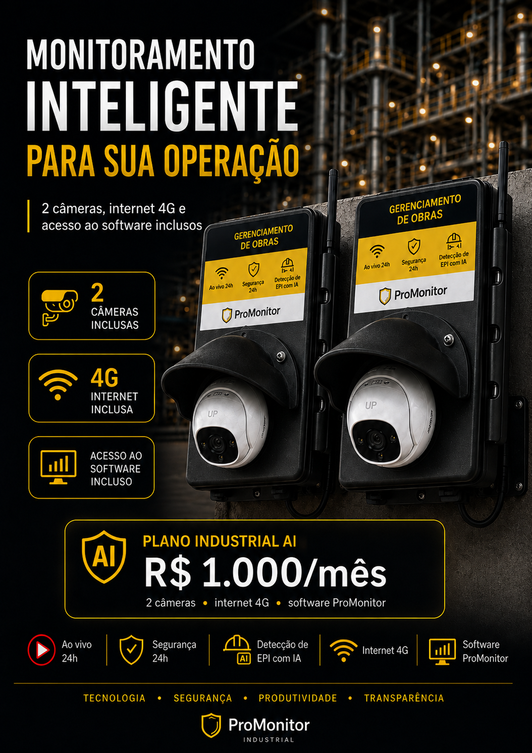 Plano Industrial IA ProMonitor: 2 câmeras, internet 4G e software inclusos por R$ 1.000/mês