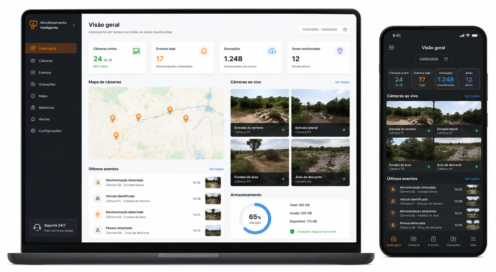 Dashboard da plataforma ProMonitor mostrando câmeras online, alertas ativos e obras monitoradas